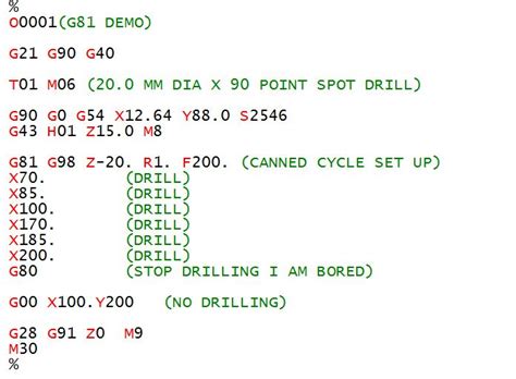 cnc milling machine programming examples|haas cnc programming manual pdf.